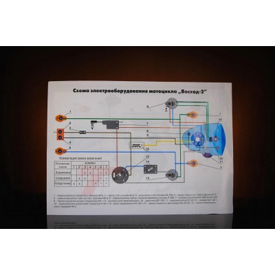 Схема електрообладнання СХІД 2 (2М) EVO