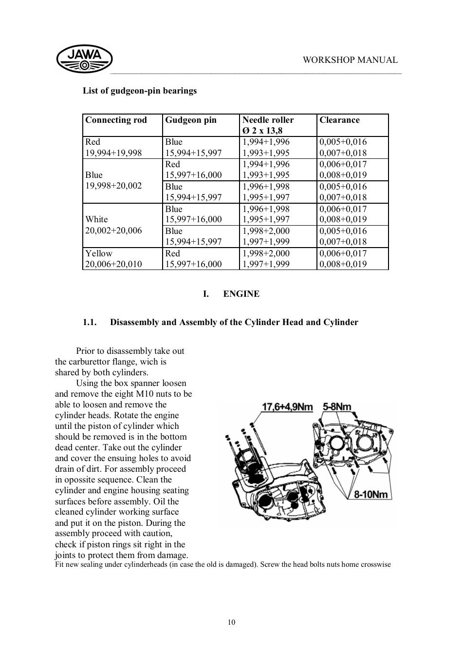 Інструкція Jawa 350/638, 639, 640 сторінка 10