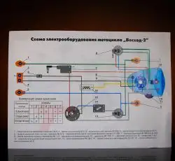 Схема электрооборудования ВОСХОД 2 (2М) EVO