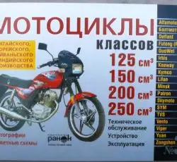 Инструкция мотоциклы китайские 125/150/200/250 (№35) (88стр) VDK