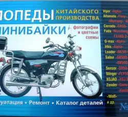 Инструкция мопеды китайские Alpha (№12) (176стр) VDK-2